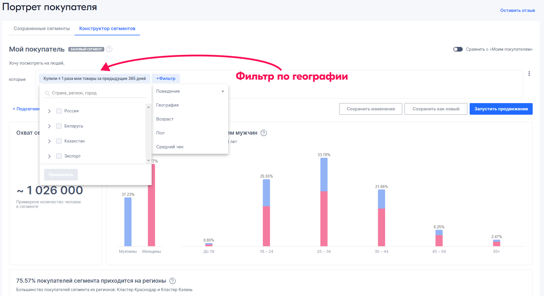 Как Повысить Продажи На Озон