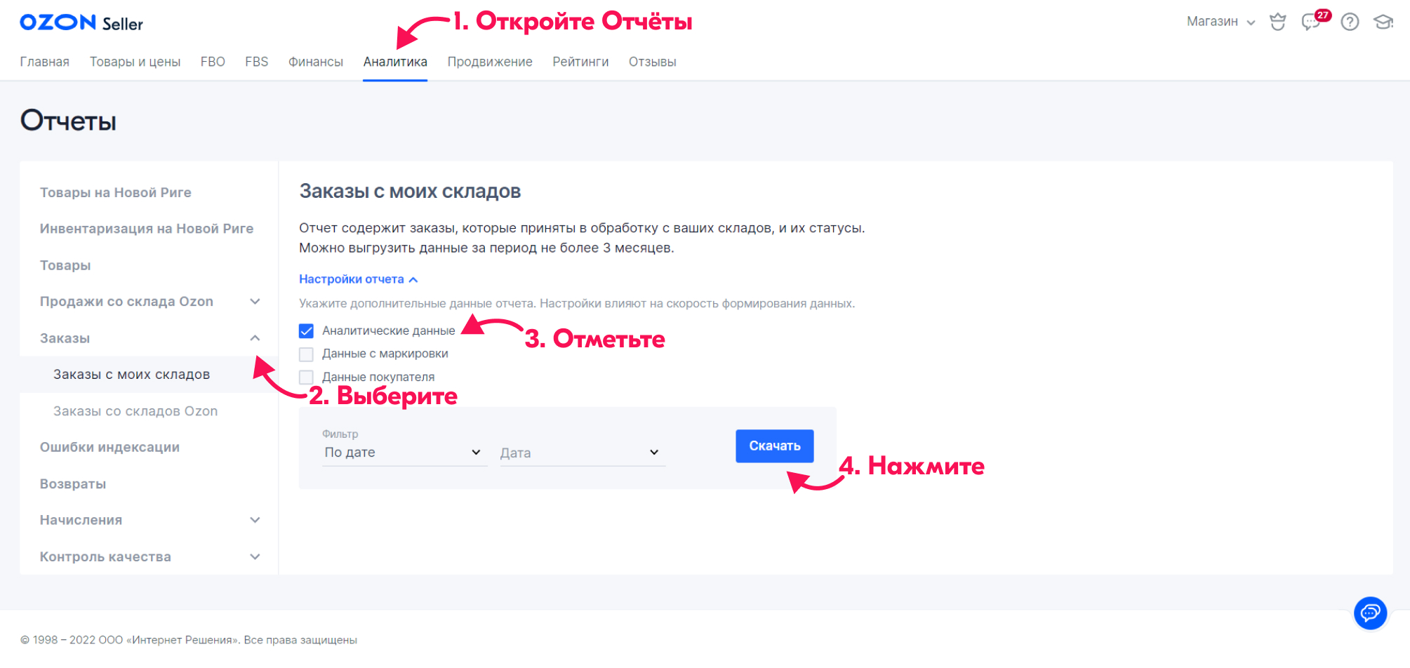 как перевести деньги с ozon card на другую карту