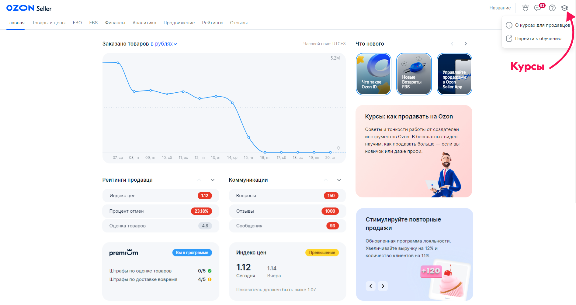 Seller.ozon.ru