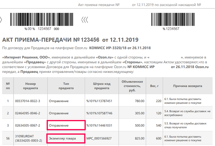 Возврат на озон в течении какого времени