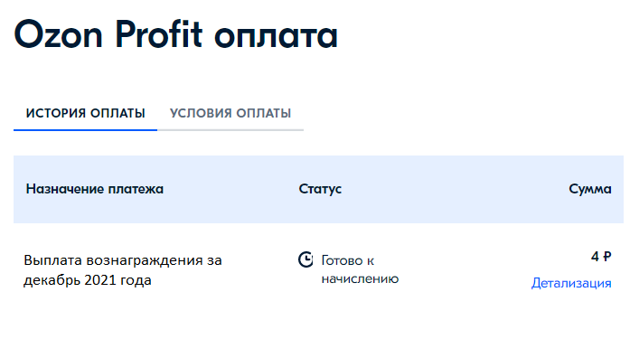 Озон помощь курску. Озон модерация. Тест Озон ответы. Озон профит. Что такое повторная модерация на Озон.